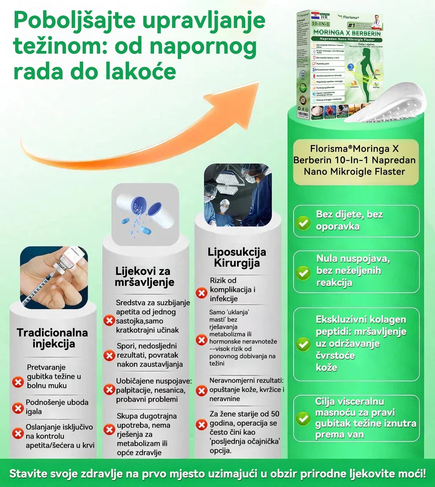 【𝐙𝐚𝐝𝐧𝐣𝐢 𝐝𝐚𝐧 𝐩𝐫𝐨𝐦𝐨𝐜𝐢𝐣𝐞 – 𝟗𝟎% 𝐩𝐨𝐩𝐮𝐬𝐭𝐚 】 👨⚕️𝐹𝑙𝑜𝑟𝑖𝑠𝑚𝑎®𝑀𝑜𝑟𝑖𝑛𝑔𝑎 𝑋 𝐵𝑒𝑟𝑏𝑒𝑟𝑖𝑛 10-𝐼𝑛-1 𝑁𝑎𝑝𝑟𝑒𝑑𝑎𝑛 𝑁𝑎𝑛𝑜 𝑀𝑖𝑘𝑟𝑜𝑖𝑔𝑙𝑒 𝐹𝑙𝑎𝑠𝑡𝑒𝑟🎀