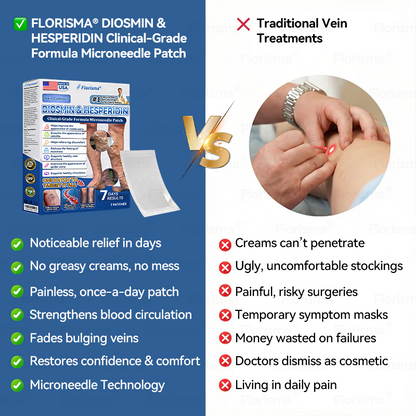 Jedan flaster dnevno. Vidljivo olakšanje kod varikoznih vena već za samo 7 dana. 👨‍⚕️ 𝐅𝐋𝐎𝐑𝐈𝐒𝐌𝐀® 𝐝𝐢𝐨𝐬𝐦𝐢𝐧 𝐢 𝐡𝐞𝐬𝐩𝐞𝐫𝐢𝐝𝐢𝐧: 𝐟𝐥𝐚𝐬𝐭𝐞𝐫 𝐬 𝐦𝐢𝐤𝐫𝐨𝐧𝐚𝐝𝐥𝐚𝐧𝐢𝐜𝐚𝐦𝐚 𝐢 𝐟𝐨𝐫𝐦𝐮𝐥𝐨𝐦 𝐤𝐥𝐢𝐧𝐢č𝐤𝐞 𝐤𝐯𝐚𝐥𝐢𝐭𝐞𝐭𝐞🌵