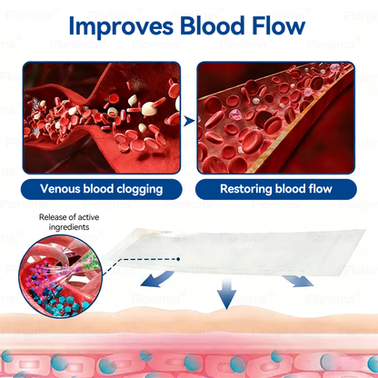 Jedan flaster dnevno. Vidljivo olakšanje kod varikoznih vena već za samo 7 dana. 👨‍⚕️ 𝐅𝐋𝐎𝐑𝐈𝐒𝐌𝐀® 𝐝𝐢𝐨𝐬𝐦𝐢𝐧 𝐢 𝐡𝐞𝐬𝐩𝐞𝐫𝐢𝐝𝐢𝐧: 𝐟𝐥𝐚𝐬𝐭𝐞𝐫 𝐬 𝐦𝐢𝐤𝐫𝐨𝐧𝐚𝐝𝐥𝐚𝐧𝐢𝐜𝐚𝐦𝐚 𝐢 𝐟𝐨𝐫𝐦𝐮𝐥𝐨𝐦 𝐤𝐥𝐢𝐧𝐢č𝐤𝐞 𝐤𝐯𝐚𝐥𝐢𝐭𝐞𝐭𝐞🌵