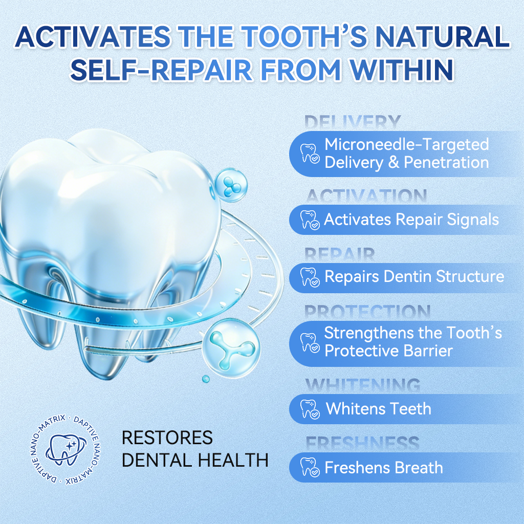 🦷𝐆𝐥𝐢𝐦𝐦𝐞𝐫𝐥𝐲® 🌼Tideglusib flaster s mikroiglama za popravak zubi i desni|Napredne trakice za aktivaciju matičnih stanica (obnavljaju caklinu i dentin, jačaju desni, uklanjaju kamenac i neugodne mirise, zaustavljaju osjetljivost zuba)) 3.0