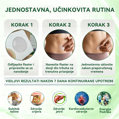 Codziennie raz, widoczne zmiany w ciągu 7 dni 🎠 𝑳𝒖𝒙𝒂𝒓𝒊𝒔𝒆® Moringa & Berberyna 10-w-1 Zaawansowana Nano Mikronakłuwająca Plastry 👩‍⚕️ Otyłość, Cukrzyca, Bezdech Senny i Problemy ze Stawami