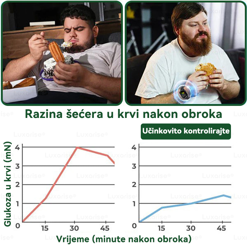 Codziennie raz, widoczne zmiany w ciągu 7 dni 💎 𝑳𝒖𝒙𝒂𝒓𝒊𝒔𝒆® Moringa & Berberyna 10-w-1 Zaawansowana Nano Mikronakłuwająca Plastry 👩‍⚕️ Otyłość, Cukrzyca, Bezdech Senny i Problemy ze Stawami