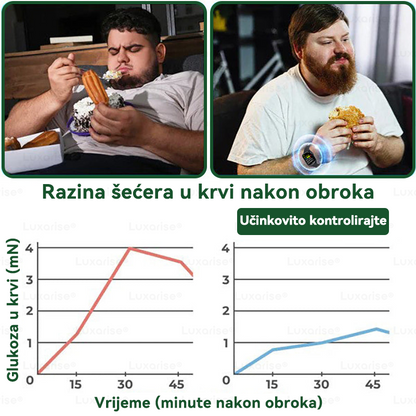 Codziennie raz, widoczne zmiany w ciągu 7 dni 🎟️𝑳𝒖𝒙𝒂𝒓𝒊𝒔𝒆® Moringa & Berberyna 10-w-1 Zaawansowana Nano Mikronakłuwająca Plastry 👩‍⚕️ Otyłość, Cukrzyca, Bezdech Senny i Problemy ze Stawami